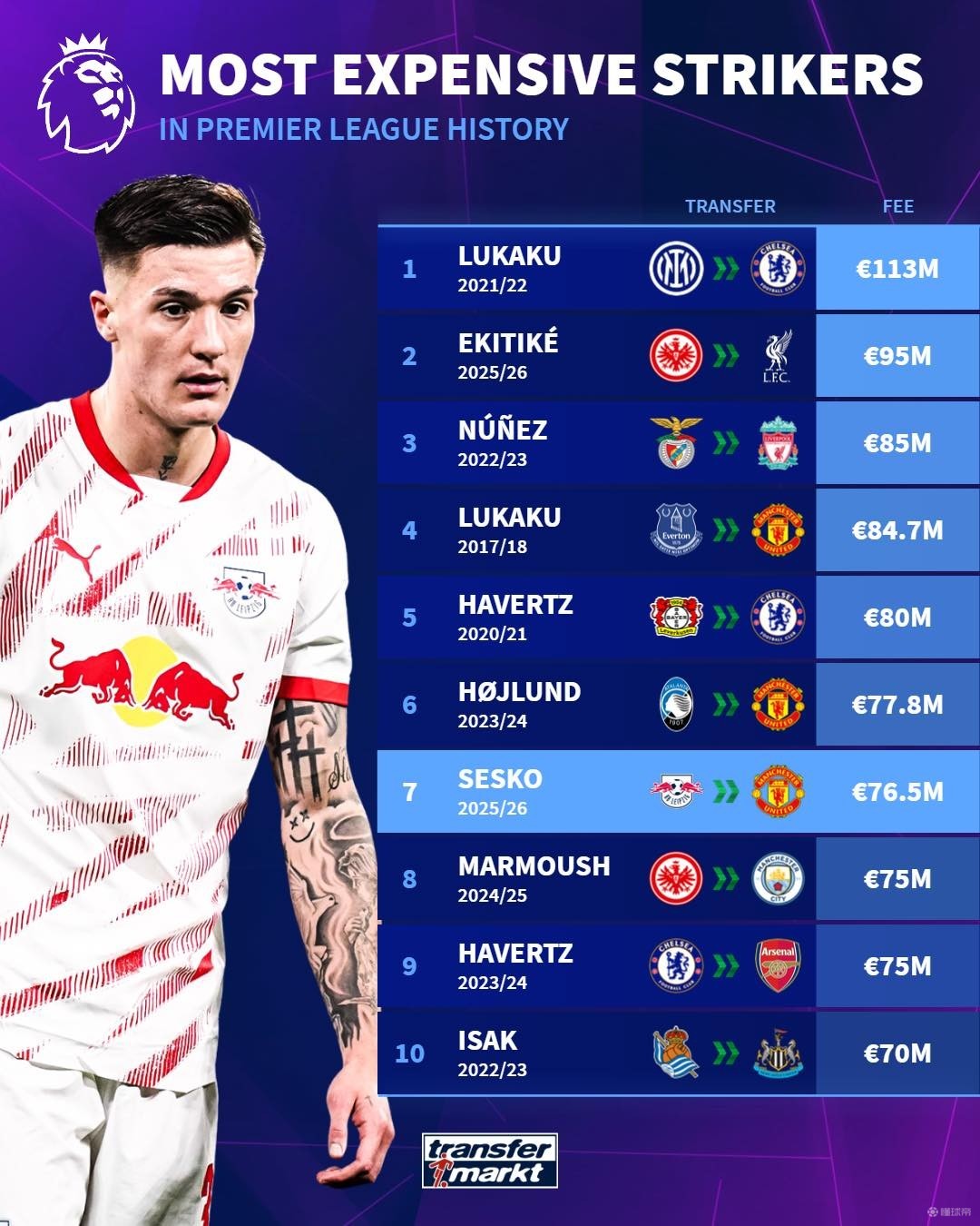 防兼备侧翼 防兼备侧翼