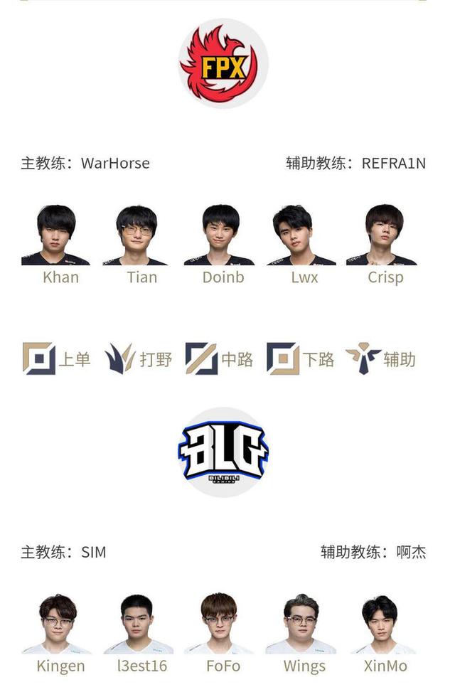 比赛中复出 比赛中复出