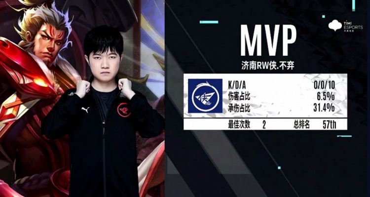 他们是立即 他们是立即