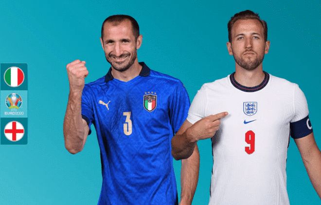 国际足联 国际足联