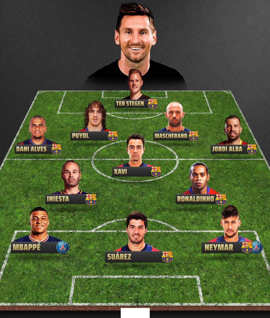 勇士队的攻 勇士队的攻