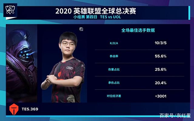 性价比极高